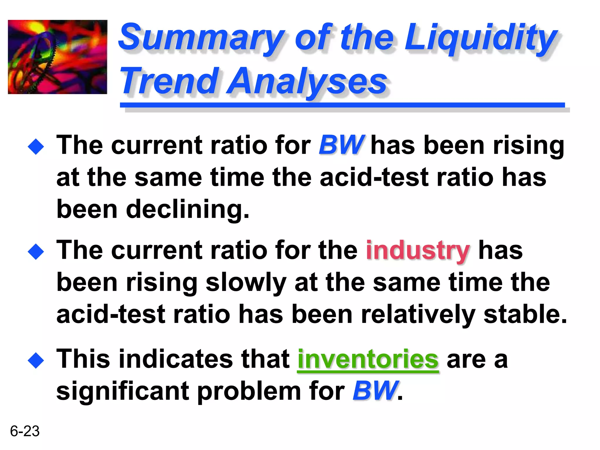  The current ratio for BW has been rising 
6-23 
Summary of the Liquidity 
Trend Analyses 
at the same time the acid-test ratio has 
been declining. 
 The current ratio for the industry has 
been rising slowly at the same time the 
acid-test ratio has been relatively stable. 
 This indicates that inventories are a 
significant problem for BW. 
 