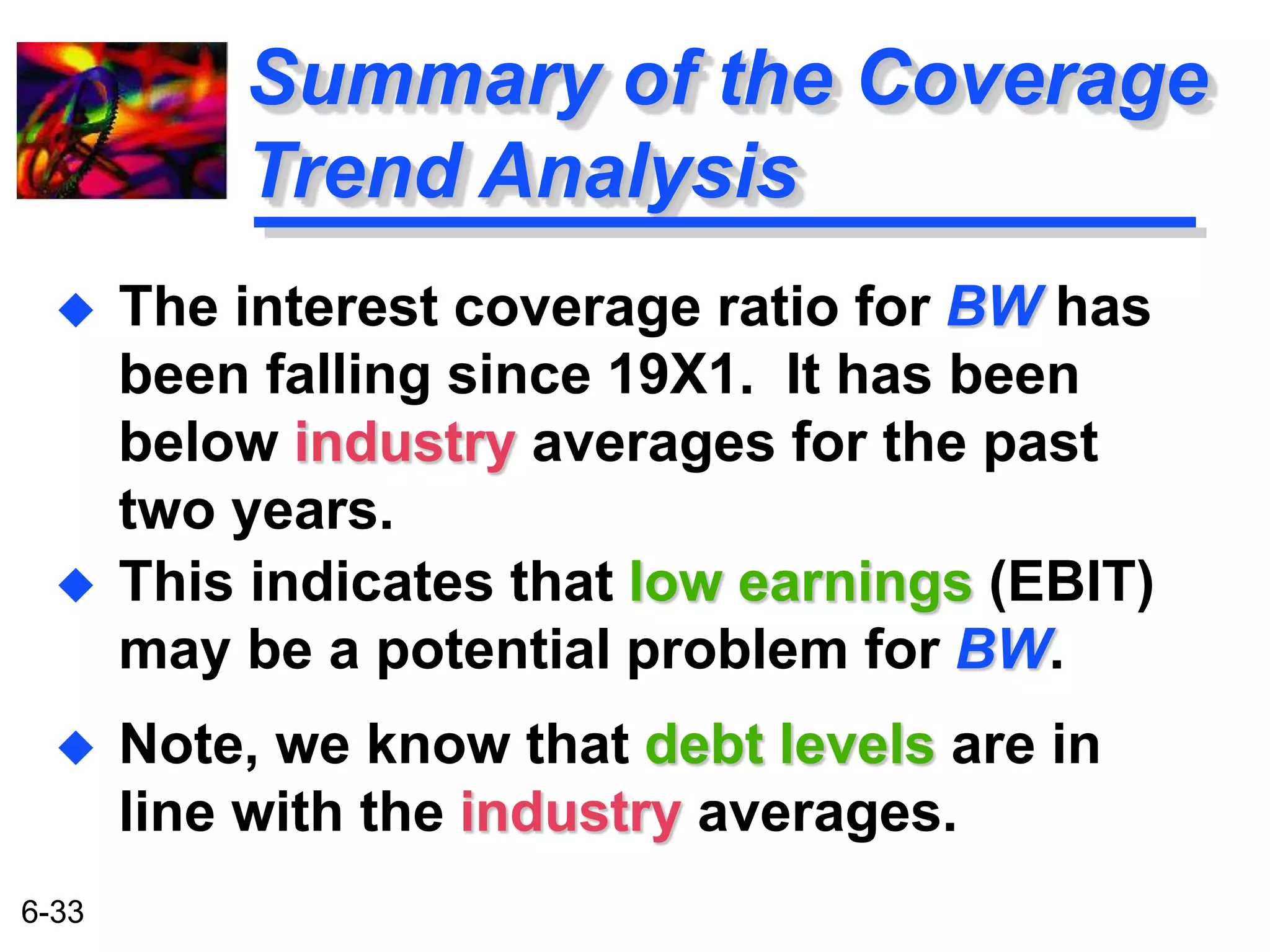  The interest coverage ratio for BW has 
6-33 
Summary of the Coverage 
Trend Analysis 
been falling since 19X1. It has been 
below industry averages for the past 
two years. 
 This indicates that low earnings (EBIT) 
may be a potential problem for BW. 
 Note, we know that debt levels are in 
line with the industry averages. 
 