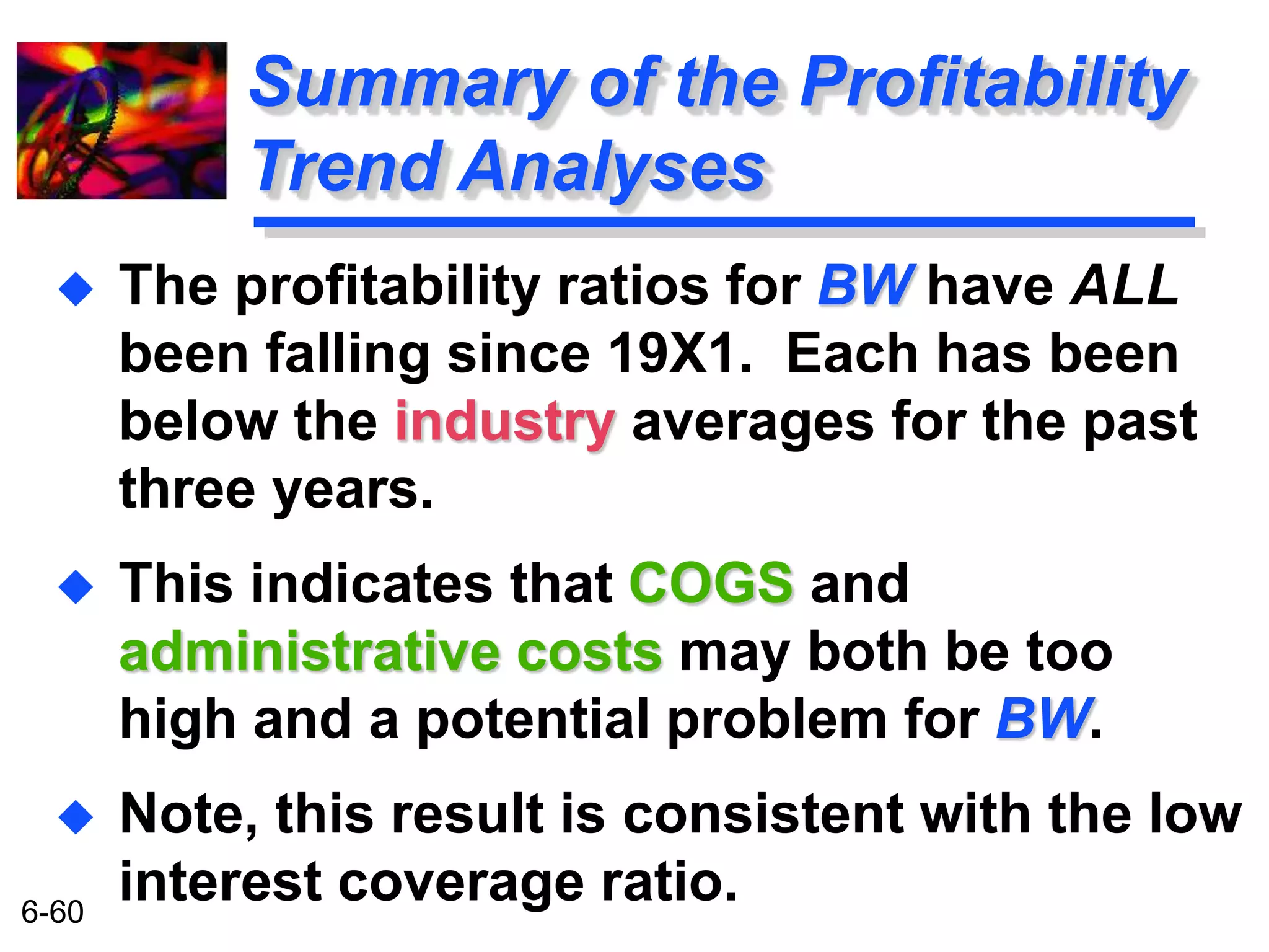 6-60 
Summary of the Profitability 
Trend Analyses 
 The profitability ratios for BW have ALL 
been falling since 19X1. Each has been 
below the industry averages for the past 
three years. 
 This indicates that COGS and 
administrative costs may both be too 
high and a potential problem for BW. 
 Note, this result is consistent with the low 
interest coverage ratio. 
 