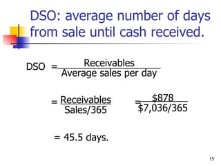 DSO: average number of days from sale until cash received. 15 DSO = =  =  = 45.5 days.  Receivables Average sales per day $878 $7,036/365 Receivables Sales/365 