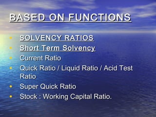 BASED ON FUNCTIONS
•
•
•
•
•
•

SOLVENCY RATIOS
Short Term Solvency
Current Ratio
Quick Ratio / Liquid Ratio / Acid Test
Ratio
Super Quick Ratio
Stock : Working Capital Ratio.

 
