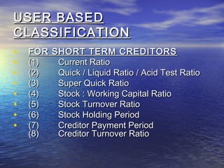 USER BASED
CLASSIFICATION
•
•
•
•
•
•
•
•

FOR SHORT TERM CREDITORS
(1)
Current Ratio
(2)
Quick / Liquid Ratio / Acid Test Ratio
(3)
Super Quick Ratio
(4)
Stock : Working Capital Ratio
(5)
Stock Turnover Ratio
(6)
Stock Holding Period
(7)
Creditor Payment Period
(8)
Creditor Turnover Ratio

 