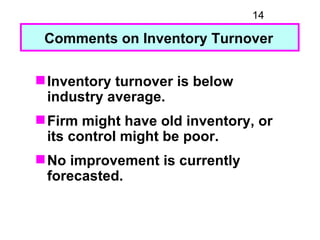 14

 Comments on Inventory Turnover

 Inventory turnover is below
  industry average.
 Firm might have old inventory, or...