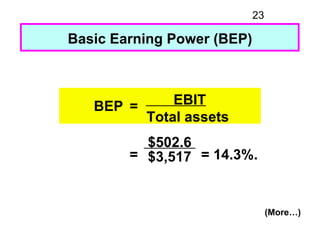 23

Basic Earning Power (BEP)



   BEP =     EBIT
         Total assets
          $502.6
        = $3,517 = 14.3%.


    ...