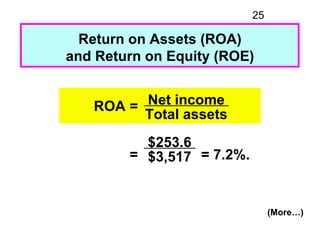 25

  Return on Assets (ROA)
and Return on Equity (ROE)


   ROA = Net income
         Total assets
          $253.6
     ...