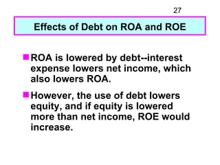 27

  Effects of Debt on ROA and ROE


 ROA is lowered by debt--interest
  expense lowers net income, which
  also lowers...