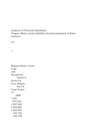 Analysis of Financial Statements
Chapter 4Ratio AnalysisDuPont SystemLimitations of Ratio
Analysis
4-*
*
Balance Sheet: Assets
Cash
A/R
Inventories
Total CA
Gross FA
Less: Deprec.
Net FA
Total Assets
4-*
2008
7,282
632,160
1,287,360
1,926,802
1,202,950
263,160
939,790
 