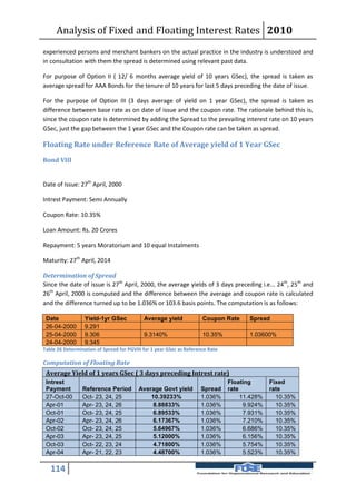 Analysis of Fixed and Floating Interest Rates 2010
experienced persons and merchant bankers on the actual practice in the industry is understood and
in consultation with them the spread is determined using relevant past data.

For purpose of Option II ( 12/ 6 months average yield of 10 years GSec), the spread is taken as
average spread for AAA Bonds for the tenure of 10 years for last 5 days preceding the date of issue.

For the purpose of Option III (3 days average of yield on 1 year GSec), the spread is taken as
difference between base rate as on date of issue and the coupon rate. The rationale behind this is,
since the coupon rate is determined by adding the Spread to the prevailing interest rate on 10 years
GSec, just the gap between the 1 year GSec and the Coupon rate can be taken as spread.

Floating Rate under Reference Rate of Average yield of 1 Year GSec
Bond VIII


Date of Issue: 27th April, 2000

Intrest Payment: Semi Annually

Coupon Rate: 10.35%

Loan Amount: Rs. 20 Crores

Repayment: 5 years Moratorium and 10 equal Instalments

Maturity: 27th April, 2014

Determination of Spread
Since the date of issue is 27th April, 2000, the average yields of 3 days preceding i.e... 24th, 25th and
26th April, 2000 is computed and the difference between the average and coupon rate is calculated
and the difference turned up to be 1.036% or 103.6 basis points. The computation is as follows:

 Date             Yield-1yr GSec            Average yield             Coupon Rate      Spread
 26-04-2000       9.291
 25-04-2000       9.306                     9.3140%                   10.35%           1.03600%
 24-04-2000       9.345                     931.40%
Table 26 Determination of Spread for PGVIII for 1 year GSec as Reference Rate

Computation of Floating Rate
 Average Yield of 1 years GSec ( 3 days preceding Intrest rate)
 Intrest                                                                        Floating       Fixed
 Payment         Reference Period         Average Govt yield         Spread     rate           rate
 27-Oct-00       Oct- 23, 24, 25              10.39233%              1.036%          11.428%     10.35%
 Apr-01          Apr- 23, 24, 26               8.88833%              1.036%           9.924%     10.35%
 Oct-01          Oct- 23, 24, 25               6.89533%              1.036%           7.931%     10.35%
 Apr-02          Apr- 23, 24, 26               6.17367%              1.036%           7.210%     10.35%
 Oct-02          Oct- 23, 24, 25               5.64967%              1.036%           6.686%     10.35%
 Apr-03          Apr- 23, 24, 25               5.12000%              1.036%           6.156%     10.35%
 Oct-03          Oct- 22, 23, 24               4.71800%              1.036%           5.754%     10.35%
 Apr-04          Apr- 21, 22, 23               4.48700%              1.036%           5.523%     10.35%

   114
 