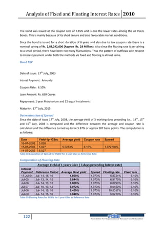 Analysis of Fixed and Floating Interest Rates 2010


The bond was issued at the coupon rate of 7.85% and is one the lower rates among the all PGCIL
Bonds. This is mainly because of its short tenure and also favourable market conditions.

Since the bond is issued for a short duration of 6 years and also due to low coupon rate there is a
nominal saving of Rs. 2,88,242,000 (Approx Rs. 28 Million). Also since the floating rate is pertaining
to a small period, there have been not many fluctuations. Thus the pattern of outflows with respect
to interest payment under both the methods viz fixed and floating is almost same.

Bond XIV


Date of Issue: 17th July, 2003

Intrest Payment: Annually

Coupon Rate: 6.10%

Loan Amount: Rs. 699 Crores

Repayment: 1 year Moratorium and 12 equal Instalments

Maturity: 17th July, 2015

Determination of Spread
Since the date of issue 17th July, 2003, the average yield of 3 working days preceding i.e... 14th, 15th
and 16th July, 2003 is computed and the difference between the average and coupon rate is
calculated and the difference turned up to be 5.87% or approx 587 basis points. The computation is
as follows:

 Date             Yield-1yr GSec        Average yield        Coupon rate        Spread
 16-07-2003       5.028
 15-07-2003       5.027                 5.0273%              6.10%              1.072700%
 14-07-2003       5.027                 5.0273
Table 38 Calculation of Spread for PGXIV for 1 year GSec as Reference Rate

Computation of Floating Rate
                 Average Yield of 1 years GSec ( 3 days preceding Intrest rate)
 Interest
 Payment       Reference Period        Average Govt yield             Spread   Floating rate   Fixed rate
 17-Jul-04     Jul- 14, 15, 16               4.800%                   1.073%         5.8724%        6.10%
 Jul-05        Jul- 13, 14, 15               5.844%                   1.073%         6.9170%        6.10%
 Jul-06        Jul- 14, 13, 12               7.006%                   1.073%         8.0790%        6.10%
 Jul-07        Jul- 16, 13, 12               6.972%                   1.073%         8.0450%        6.10%
 Jul-08        Jul- 14, 15, 16               9.459%                   1.073%       10.5317%         6.10%
 Jul-09        Jul- 14, 15, 16               3.948%                   1.073%         5.0210%        6.10%
Table 39 Floating Rates for PGXIV for 1 year GSec as Reference Rate




   122
 