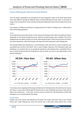 Analysis of Fixed and Floating Interest Rates 2010
Factors Effecting the Selection of Each Method


From the above computation and comparison of Intrest payments under all the three benchmarks
rates with different spreads for different kinds of bonds differing with each other on the basis of
coupon rate, the quantum of loan and also the duration (Maturity). Some of the analysis that can be
made is:

The selection of different mechanism of paying interest Viz Fixed or Floating rate is influenced by
some of the following factors.

Term
Term implies the tenure of the bond. It is the maturity of the bond, after which the whole principal is
redeemed. For the bonds having short term maturity, the fixed coupon rate is suitable. This can be
validated from the above summary of results, where Bond XII-Opt II, which has the tenure of 6 years,
has interest payments under fixed coupon rate lower than that of payment under floating rate.

The rationale behind the floating rate is, the fluctuations, both short terms as well as long term are
normalised over the life of the bond. Thus in case of longer maturities, the fluctuations, both ups
and downs, are covered, thus on an average the payments under floating rate is normalised. But in
case of short duration bonds the floating rate may be either very low or very high based on the
period it belongs to.


            PG XIII- 1Year Gsec                              PG XIII- 10Year Gsec
  12.00%                                                 12.00%
  10.00%                                                 10.00%
    8.00%                                                 8.00%
    6.00%                                                 6.00%
    4.00%                                                 4.00%
    2.00%                                                 2.00%
    0.00%                                                 0.00%




             1 Year Gsec + Spread      PGXIII                     10 Year Gsec + Spread     PGXIII


In the above chart, depicting the floating and fixed rate for the Bond Series XIII which has the tenure
of 6 Years, it can be seen that though the interest rate in case of floating rate was less than that of
fixed in the initial years, . In this case, since the tenure of short term, the fluctuations of both Ups
and downs are not covered within the period.

Coupon Rate
Coupon rate is the interest rate attached to the bond. The coupon rate exists only in case of fixed
Intrest rate. Under floating rate, since the interest rate is reset after every period, thus a fixed


  137
 