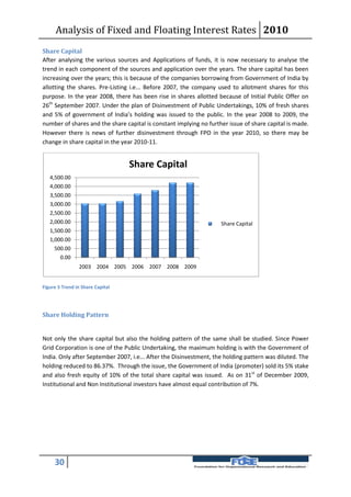 Analysis of Fixed and Floating Interest Rates 2010
Share Capital
After analysing the various sources and Applications of funds, it is now necessary to analyse the
trend in each component of the sources and application over the years. The share capital has been
increasing over the years; this is because of the companies borrowing from Government of India by
allotting the shares. Pre-Listing i.e... Before 2007, the company used to allotment shares for this
purpose. In the year 2008, there has been rise in shares allotted because of Initial Public Offer on
26th September 2007. Under the plan of Disinvestment of Public Undertakings, 10% of fresh shares
and 5% of government of India’s holding was issued to the public. In the year 2008 to 2009, the
number of shares and the share capital is constant implying no further issue of share capital is made.
However there is news of further disinvestment through FPO in the year 2010, so there may be
change in share capital in the year 2010-11.


                                  Share Capital
   4,500.00
   4,000.00
   3,500.00
   3,000.00
   2,500.00
   2,000.00                                                         Share Capital
   1,500.00
   1,000.00
     500.00
        0.00
                2003 2004 2005 2006 2007 2008 2009


Figure 5 Trend in Share Capital




Share Holding Pattern


Not only the share capital but also the holding pattern of the same shall be studied. Since Power
Grid Corporation is one of the Public Undertaking, the maximum holding is with the Government of
India. Only after September 2007, i.e... After the Disinvestment, the holding pattern was diluted. The
holding reduced to 86.37%. Through the issue, the Government of India (promoter) sold its 5% stake
and also fresh equity of 10% of the total share capital was issued. As on 31 st of December 2009,
Institutional and Non Institutional investors have almost equal contribution of 7%.




     30
 