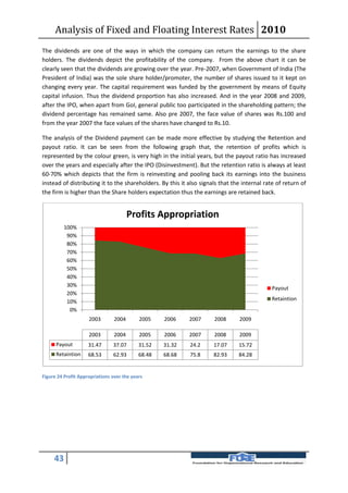 Analysis of Fixed and Floating Interest Rates 2010
The dividends are one of the ways in which the company can return the earnings to the share
holders. The dividends depict the profitability of the company. From the above chart it can be
clearly seen that the dividends are growing over the year. Pre-2007, when Government of India (The
President of India) was the sole share holder/promoter, the number of shares issued to it kept on
changing every year. The capital requirement was funded by the government by means of Equity
capital infusion. Thus the dividend proportion has also increased. And in the year 2008 and 2009,
after the IPO, when apart from GoI, general public too participated in the shareholding pattern; the
dividend percentage has remained same. Also pre 2007, the face value of shares was Rs.100 and
from the year 2007 the face values of the shares have changed to Rs.10.

The analysis of the Dividend payment can be made more effective by studying the Retention and
payout ratio. It can be seen from the following graph that, the retention of profits which is
represented by the colour green, is very high in the initial years, but the payout ratio has increased
over the years and especially after the IPO (Disinvestment). But the retention ratio is always at least
60-70% which depicts that the firm is reinvesting and pooling back its earnings into the business
instead of distributing it to the shareholders. By this it also signals that the internal rate of return of
the firm is higher than the Share holders expectation thus the earnings are retained back.


                                        Profits Appropriation
          100%
           90%
           80%
           70%
           60%
           50%
           40%
           30%
                                                                                             Payout
           20%
           10%                                                                               Retaintion
            0%
                     2003        2004       2005    2006    2007     2008       2009

                     2003        2004       2005    2006    2007     2008       2009
      Payout         31.47      37.07       31.52   31.32   24.2     17.07     15.72
      Retaintion     68.53      62.93       68.48   68.68   75.8     82.93     84.28


Figure 24 Profit Appropriations over the years




     43
 