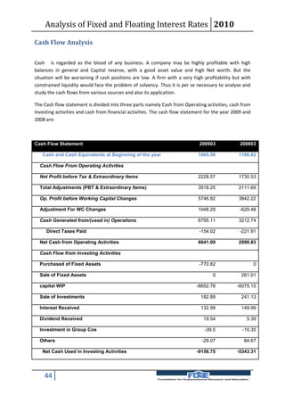 Analysis of Fixed and Floating Interest Rates 2010

Cash Flow Analysis

Cash is regarded as the blood of any business. A company may be highly profitable with high
balances in general and Capital reserve, with a good asset value and high Net worth. But the
situation will be worsening if cash positions are low. A firm with a very high profitability but with
constrained liquidity would face the problem of solvency. Thus it is per se necessary to analyse and
study the cash flows from various sources and also its application.

The Cash flow statement is divided into three parts namely Cash from Operating activities, cash from
Investing activities and cash from financial activities. The cash flow statement for the year 2009 and
2008 are:



Cash Flow Statement                                                          200903              200803

   Cash and Cash Equivalents at Beginning of the year                        1865.59            1196.82

  Cash Flow From Operating Activities

  Net Profit before Tax & Extraordinary Items                                2228.57            1730.53

  Total Adjustments (PBT & Extraordinary Items)                              3518.25            2111.69

  Op. Profit before Working Capital Changes                                  5746.82            3842.22

  Adjustment For WC Changes                                                  1048.29            -629.48

  Cash Generated from/(used in) Operations                                   6795.11            3212.74

     Direct Taxes Paid                                                       -154.02            -221.91

  Net Cash from Operating Activities                                         6641.09            2990.83

  Cash Flow from Investing Activities

  Purchased of Fixed Assets                                                  -770.82                     0

  Sale of Fixed Assets                                                              0            261.01

  capital WIP                                                               -8652.78           -6075.15

  Sale of Investments                                                         182.89             241.13

  Interest Received                                                           132.99             149.99

  Dividend Received                                                            19.54                5.39

  Investment in Group Cos                                                       -39.5             -10.35

  Others                                                                       -29.07             84.67

   Net Cash Used in Investing Activities                                    -9156.75           -5343.31




    44
 