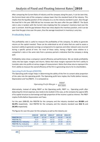 Analysis of Fixed and Floating Interest Rates 2010
After comparing the Current Ratio of Industry and the company along the years, it can be seen that,
the Current Asset ratio of the company is always lower than the standard level of the industry. This
implies that the liquidity position of the company vis a vis the industry standard is poor. Also though
the level fell in the year 2005-06 but has increase over the years after the year 2006-07. The Quick
ratio is also in tandem with the Current ratio implying that the company’s inventory level over the
year is constant. And the gap between these two ratios depicts the inventory position, and it can be
seen that the gap is less over the years, thus the average investment in inventory is very less.

Profitability Ratio


The profitability ratio is useful to measure the profitability of the company. Its ability to generate
returns on the capital invested. These can be understood as set of ratios that are used to assess a
business's ability to generate earnings as compared to its expenses and other relevant costs incurred
during a specific period of time. For most of these ratios, having a higher value relative to a
competitor's ratio or the same ratio from a previous period is indicative that the company is doing
well.

Profitability ratios show a company's overall efficiency and performance. We can divide profitability
ratios into two types: margins and returns. Ratios that show margins represent the firm's ability to
translate sales into profits at various stages of measurement. Ratios that show returns represent the
firm's ability to measure the overall efficiency of the firm in generating returns for its shareholders.

Operating Profit Margin (PBIDTM)
The Operating profit margin helps in determining the ability of the firm to convert what proportion
of the sales into the operating profit. The Operating profit here implies the Profits before Interest,
Depreciation and Tax (PBDIT). It is computed as:

                                                                                      
                                      =
                                                                                     

Alternatively, Instead of taking PBDIT as the Operating profit, PBDT i.e... Operating profit after
deducting the Intrest expenses also needs to be studied in this case, as the company has approx 60%
of its capital structure as borrowings and high proportion of the income is paid as interest. The PBDT
implies Profits Before Depreciation and Taxes.

For the year 2008-09, the PBDITM for the company and the industry standard was 89.08% and
36.37% respectively. And PBDTM for the company and the industry standard was 50.6 % and
28.24% respectively.

The figures for over the years for the company as well as the industry are:

                               2008-09        2007-08          2006-07         2005-06           2004-05
PBIDTM (%)                       89.08          87.44            96.28           90.95             94.16
PBDTM (%)                         50.6          58.41            64.52           60.83              61.7
PBIDTM (%)- Industry             36.37          29.96            28.66           37.09             39.73
PBDTM (%)- Industry              28.24           23.7             21.7           28.88             30.84
Table 6 Operating Profit Margins



     49
 