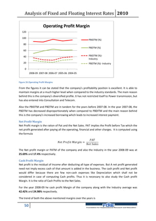 Analysis of Fixed and Floating Interest Rates 2010

                        Operating Profit Margin
   120

   100
                                                                             PBIDTM (%)
    80
                                                                             PBDTM (%)
    60

    40                                                                       PBIDTM (%)-
                                                                             Industry
    20                                                                       PBDTM (%)- Industry

     0
          2008-09 2007-08 2006-07 2005-06 2004-05


Figure 26 Operating Profit Margins

From the figures it can be stated that the company’s profitability position is excellent. It is able to
maintain margins at a much higher level when compared to the industry standards. The main reason
behind this is the company’s diversified profile. It has not restricted itself to Power transmission, but
has also entered into Consultation and Telecom.

Also the PBIDTM and PBDTM are in tandem for the years before 2007-08. In the year 2007-08, the
PBDTM has decreased disproportionately when compared to PBDITM and the main reason behind
this is the company’s increased borrowing which leads to increased interest payment.

Net Profit Margin
Net Profit margin is the ration of Pat and the Net Sales. PAT implies the Profit before Tax which the
net profit generated after paying all the operating, financial and other charges. It is computed using
the formula

                                                                              
                                        =
                                                                           

The Net profit margin or PATM of the company and also the Industry in the year 2008-09 was at
25.69% and 17.4% respectively.

Cash Profit Margin
Net profit is the residual of Income after deducting all type of expenses. But A net profit generated
need not imply excess cash of that amount is added in the business. The cash profit and Net profit
would differ because there are few non-cash expenses like Depreciation which shall not be
considered in case of computing Cash profits. Thus it is necessary to also study the Cash profit
Margin. It is the ratio of Cash Profits to the Net Sales.

For the year 2008-09 he cash profit Margin of the company along with the Industry average was
42.42% and 24.98% respectively.

The trend of both the above mentioned margins over the years is

     50
 