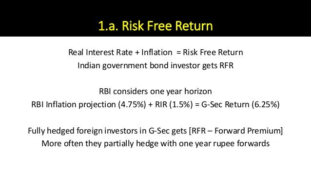 Idbi Saving Account Interest Rate