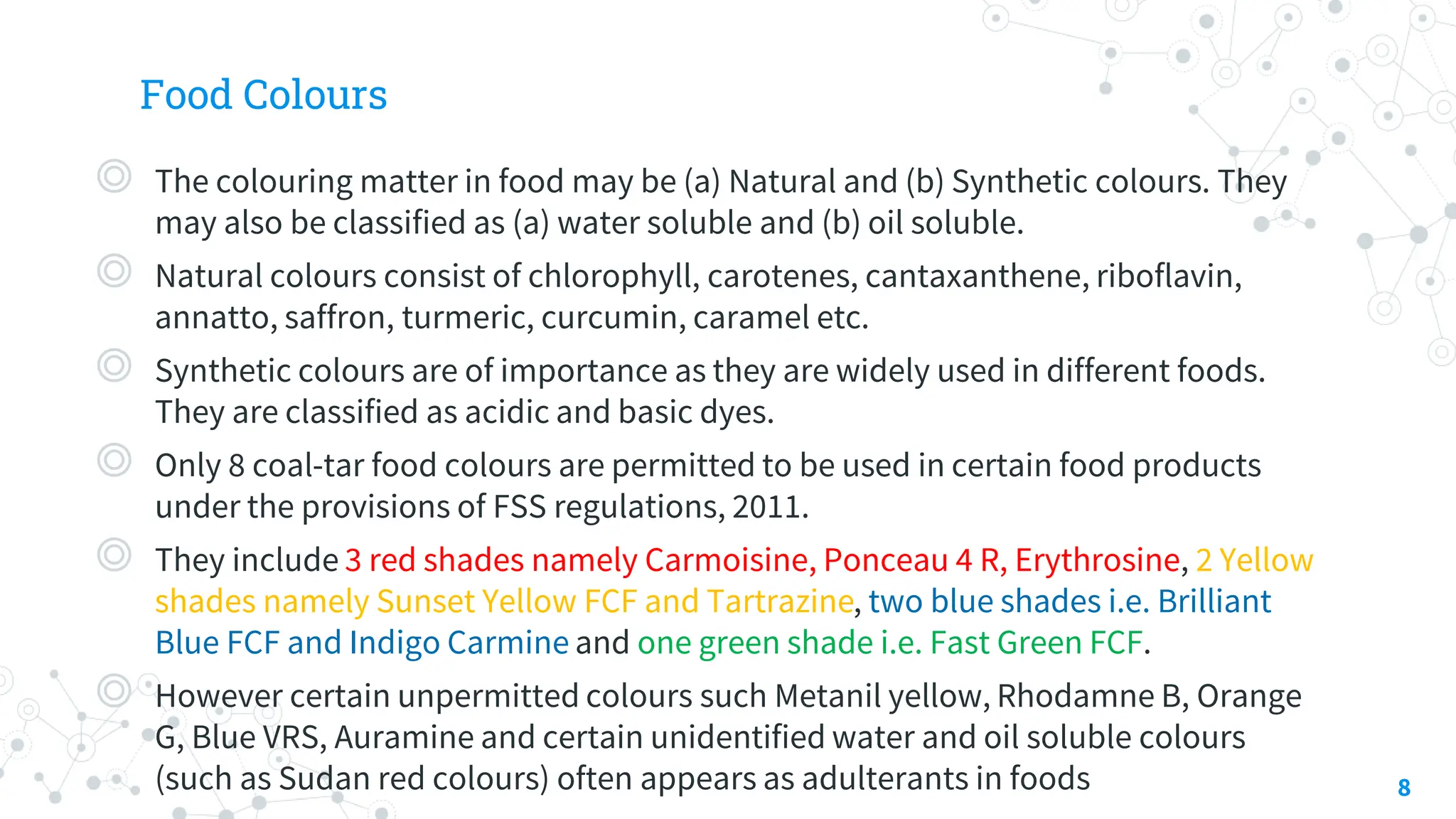 Analysis of Food additives.pdf