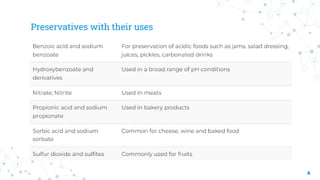 Preservatives Graph Analysis of Food additives.pdf