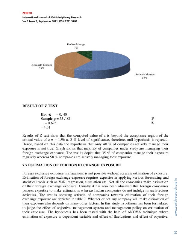 Foreign exchange analysis