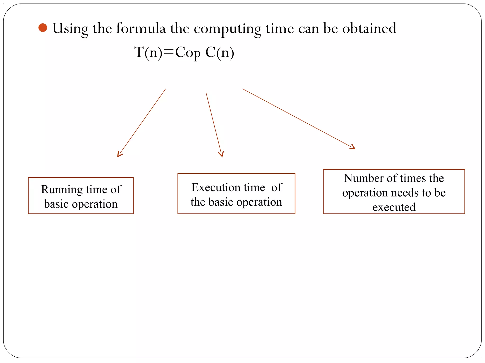 Using the formula the computing time can be obtained T(n)=Cop C(n) Running time of basic operation Execution time of the basic operation Number of times the operation needs to be executed 