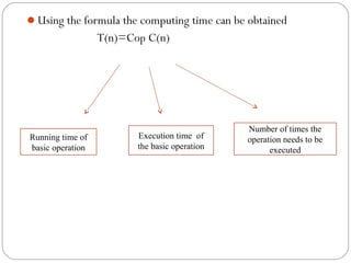 Using the formula the computing time can be obtained
T(n)=Cop C(n)
Running time of
basic operation
Execution time of
the basic operation
Number of times the
operation needs to be
executed
 