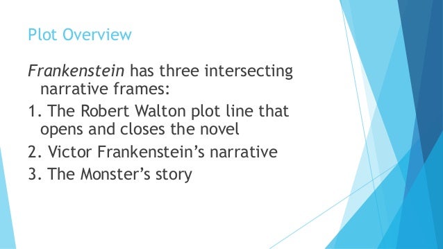 an analysis of the portrayal of the monster in the novel frankenstein by mary shelley Everything you ever wanted to know about the monster in frankenstein, by mary shelley topics character role identification tools of characterization in victor's character analysis, we suggested that shelley wrote him based on. an analysis of the portrayal of the monster in the novel frankenstein by mary shelley Everything you ever wanted to know about the monster in frankenstein, by mary shelley topics character role identification tools of characterization in victor's character analysis, we suggested that shelley wrote him based on.