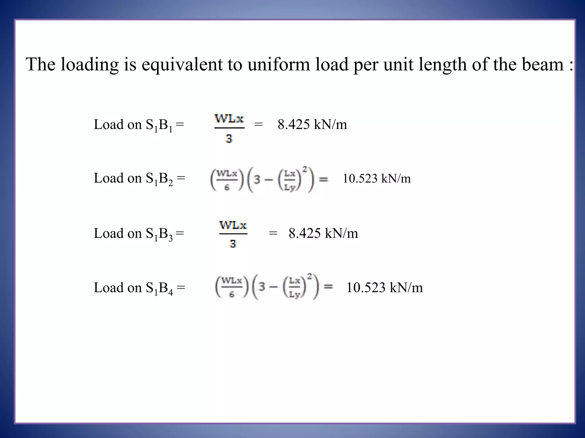 The loading is equivalent to uniform load per unit length of the beam :
Load on S1B1 = = 8.425 kN/m
Load on S1B2 = 10.523 kN/m
Load on S1B3 = = 8.425 kN/m
Load on S1B4 = 10.523 kN/m
 