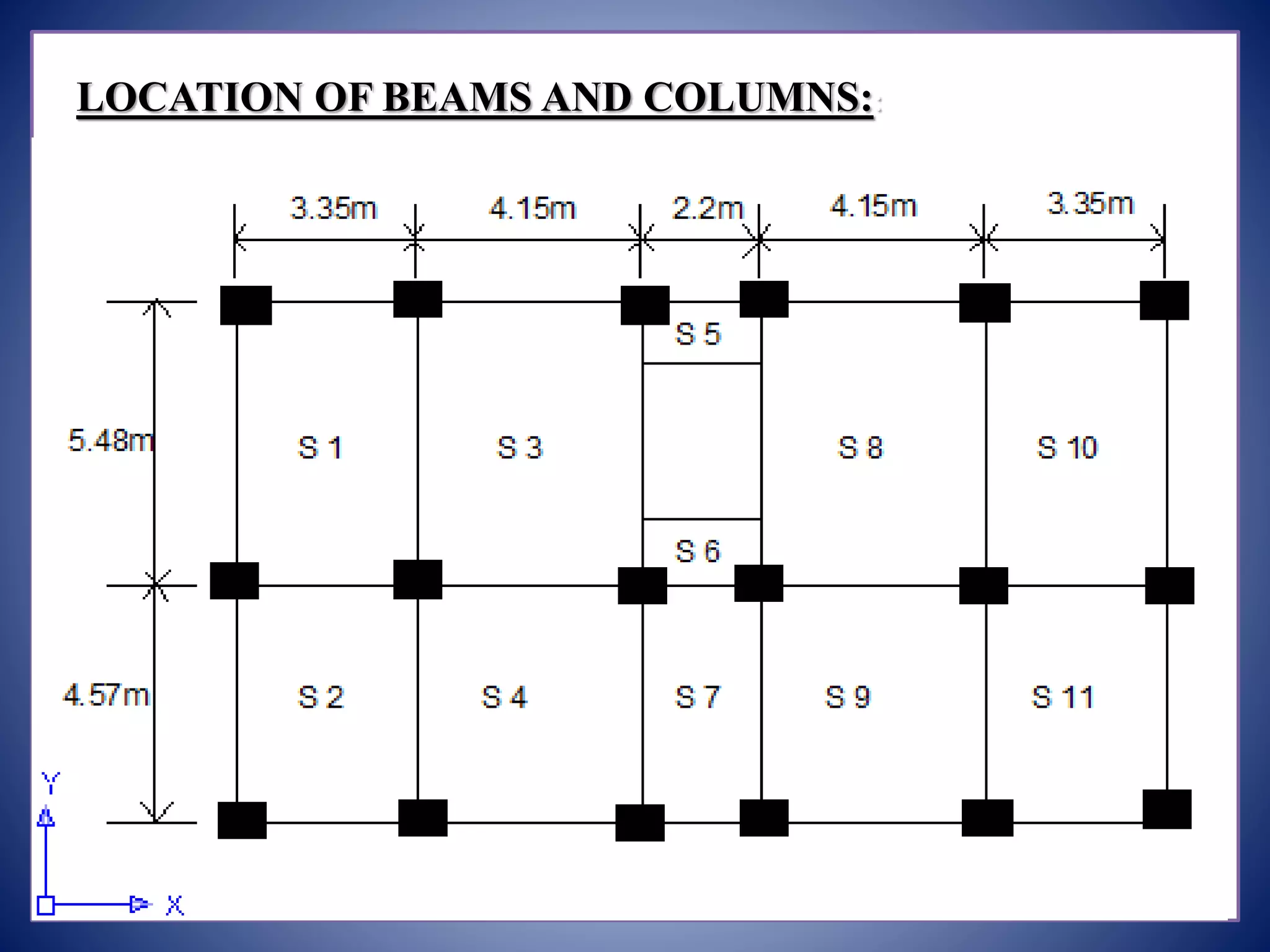 LOCATION OF BEAMS AND COLUMNS::
 