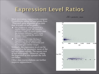  Most microarray experiments compare 
2 conditions, using red and green dyes. 
Thus each gene sequence gives data 
that is a ratio of red to green. 
 The problem is, when plotted on a 
regular linear graph, the distance 
between ½ and 1 is much smaller than 
the distance between 1 and 2, even 
though they express the same (but 
inverse) ratios. 
 The solution is to take the base 2 
logarithm of the red/green ratio. 
log2(x) = -log2(1/x), so increases and 
decreases give similar ranges. 
 Similarly, the expression level can be 
expressed as the geometric mean of the 
red and green signals: The square root 
of red times green. However, taking 
the logarithm of this spreads the data 
out better. 
 Other data manipulations can further 
improve appearances. 
RG = geometric _ mean 
 