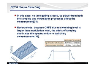 By Criterion 10
ORFS due to Switching
nn In this case, no time gating is used, so power from both
the ramping and modulation processes affect the
measurement[34].
nn Nevertheless, because ORFS due to switching level is
larger than modulation level, the effect of ramping
dominates the spectrum due to switching
measurements[34].
 