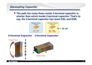 By Criterion 100
Decoupling Capacitor
nn The path the noise flows inside 3-terminal capacitor is
shorter than which inside 2-terminal capacitor. That’s to
say, the 3-terminal capacitor has lower ESL and ESR.
 