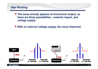 By Criterion 104
Star Routing
nn The issue already appears at transceiver output, so
there are three possibilities : material, layout, and
voltage supply.
nn With an external voltage supply, the issue improved.
 