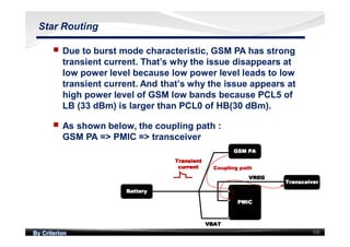 By Criterion 105
Star Routing
nn Due to burst mode characteristic, GSM PA has strong
transient current. That’s why the issue disappears at
low power level because low power level leads to low
transient current. And that’s why the issue appears at
high power level of GSM low bands because PCL5 of
LB (33 dBm) is larger than PCL0 of HB(30 dBm).
nn As shown below, the coupling path :
GSM PA => PMIC => transceiver
 
