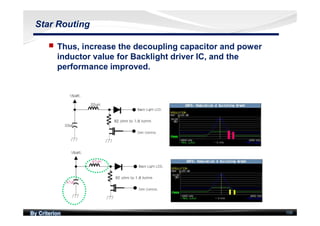 By Criterion 108
Star Routing
nn Thus, increase the decoupling capacitor and power
inductor value for Backlight driver IC, and the
performance improved.
 