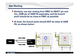 By Criterion 109
Star Routing
nn Similarly, use star routing from PMIC to VBATT pin and
Vcc_GSM pin of GSM PA separately, and the branch
point should be as close to PMIC as possible.
nn At least, the branch point should NOT be close to GSM
PA, as shown below :
 