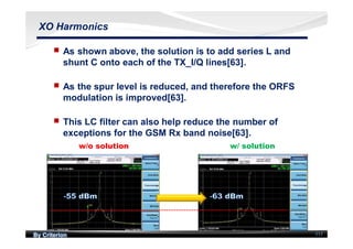 By Criterion 117
XO Harmonics
nn As shown above, the solution is to add series L and
shunt C onto each of the TX_I/Q lines[63].
nn As the spur level is reduced, and therefore the ORFS
modulation is improved[63].
nn This LC filter can also help reduce the number of
exceptions for the GSM Rx band noise[63].
w/o solution w/ solution
 