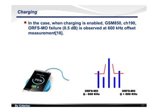 By Criterion 127
Charging
nn In the case, when charging is enabled, GSM850, ch190,
ORFS-MO failure (0.5 dB) is observed at 600 kHz offset
measurement[18].
 