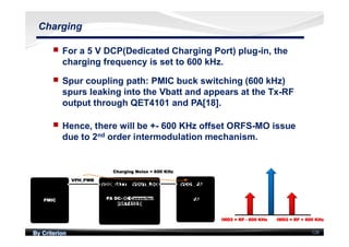 By Criterion 128
Charging
nn For a 5 V DCP(Dedicated Charging Port) plug-in, the
charging frequency is set to 600 kHz.
nn Spur coupling path: PMIC buck switching (600 kHz)
spurs leaking into the Vbatt and appears at the Tx-RF
output through QET4101 and PA[18].
nn Hence, there will be +- 600 KHz offset ORFS-MO issue
due to 2nd order intermodulation mechanism.
 