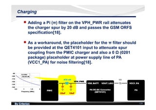 By Criterion 129
Charging
nn Adding a Pi (π) filter on the VPH_PWR rail attenuates
the charger spur by 20 dB and passes the GSM ORFS
specification[18].
nn As a workaround, the placeholder for the π filter should
be provided at the QET4101 input to attenuate spur
coupling from the PMIC charger and also a 0 Ω (0201
package) placeholder at power supply line of PA
(VCC1_PA) for noise filtering[18].
 
