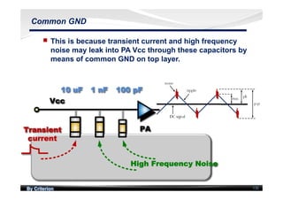 By Criterion 135
Common GND
nn This is because transient current and high frequency
noise may leak into PA Vcc through these capacitors by
means of common GND on top layer.
 