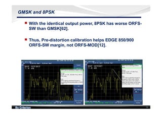 By Criterion 14
GMSK and 8PSK
nn With the identical output power, 8PSK has worse ORFS-
SW than GMSK[62].
nn Thus, Pre-distortion calibration helps EDGE 850/900
ORFS-SW margin, not ORFS-MOD[12].
 