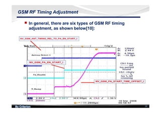 By Criterion 28
GSM RF Timing Adjustment
nn In general, there are six types of GSM RF timing
adjustment, as shown below[10]:
 