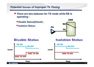 By Criterion 43
Potential Issues of Improper Tx Timing
nn There are two statuses for TX mode while RX is
operating :
uuDisable Status(Default) :
uuIsolation Status:
RX OFF
RX ON
ASM_TX OFF
ASM_TX ON
Level
Time
RX OFF
RX ON
ASM_TX OFF
ASM_TX ON
Level
Time
ASM
RX
TX
PA
ASM
RX
TX
PA
RX OFF
RX ON
ASM_TX ON
Level
Time
RX OFF
RX ON
ASM_TX ON
Level
Time
 