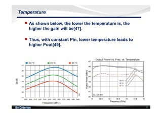 By Criterion 51
Temperature
nn As shown below, the lower the temperature is, the
higher the gain will be[47].
nn Thus, with constant Pin, lower temperature leads to
higher Pout[49].
 