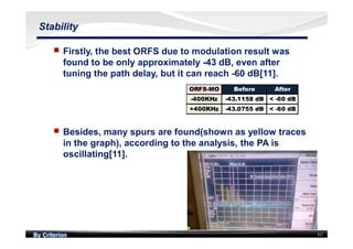 By Criterion 62
Stability
nn Firstly, the best ORFS due to modulation result was
found to be only approximately -43 dB, even after
tuning the path delay, but it can reach -60 dB[11].
ORFS-MO Before After
-400KHz -43.1158 dB < -60 dB
+400KHz -43.0755 dB < -60 dB
ORFS-MO Before After
-400KHz -43.1158 dB < -60 dB
+400KHz -43.0755 dB < -60 dB
nn Besides, many spurs are found(shown as yellow traces
in the graph), according to the analysis, the PA is
oscillating[11].
 
