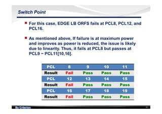 By Criterion 65
Switch Point
nn For this case, EDGE LB ORFS fails at PCL8, PCL12, and
PCL16.
nn As mentioned above, If failure is at maximum power
and improves as power is reduced, the issue is likely
due to linearity. Thus, it fails at PCL8 but passes at
PCL9 ~ PCL11[10,16].
PCL 8 9 10 11
Result Fail Pass Pass Pass
PCL 12 13 14 15
Result Fail Pass Pass Pass
PCL 16 17 18 19
Result Fail Pass Pass Pass
 