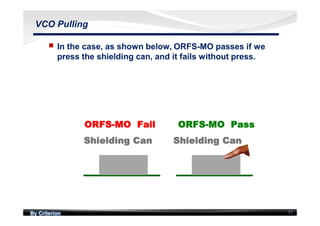 By Criterion 77
VCO Pulling
nn In the case, as shown below, ORFS-MO passes if we
press the shielding can, and it fails without press.
 