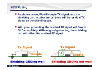 By Criterion 78
VCO Pulling
nn As shown below, PA will couple TX signal onto the
shielding can. In other words, there will be residual TX
signal on the shielding can.
nn With good grounding, the residual TX signal will flow to
GND completely. Without good grounding, the shielding
can will reflect the residual TX signal.
 