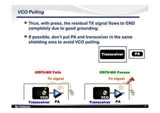 By Criterion 79
VCO Pulling
nn Thus, with press, the residual TX signal flows to GND
completely due to good grounding.
nn If possible, don’t put PA and transceiver in the same
shielding area to avoid VCO pulling.
 