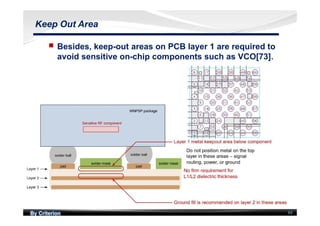 By Criterion 84
Keep Out Area
nn Besides, keep-out areas on PCB layer 1 are required to
avoid sensitive on-chip components such as VCO[73].
 